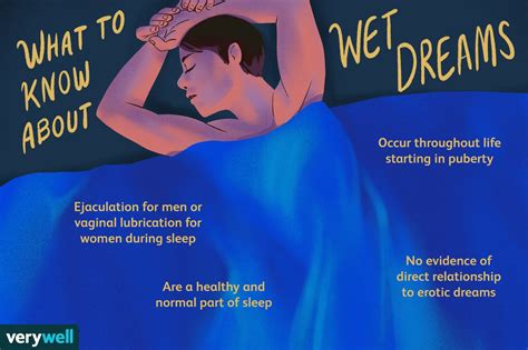 do wet dreams count as sin|are sexual dreams sinful.